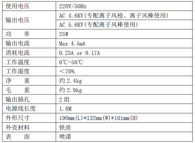 技術(shù)參數(shù).jpg 技術(shù)參數(shù).jpg